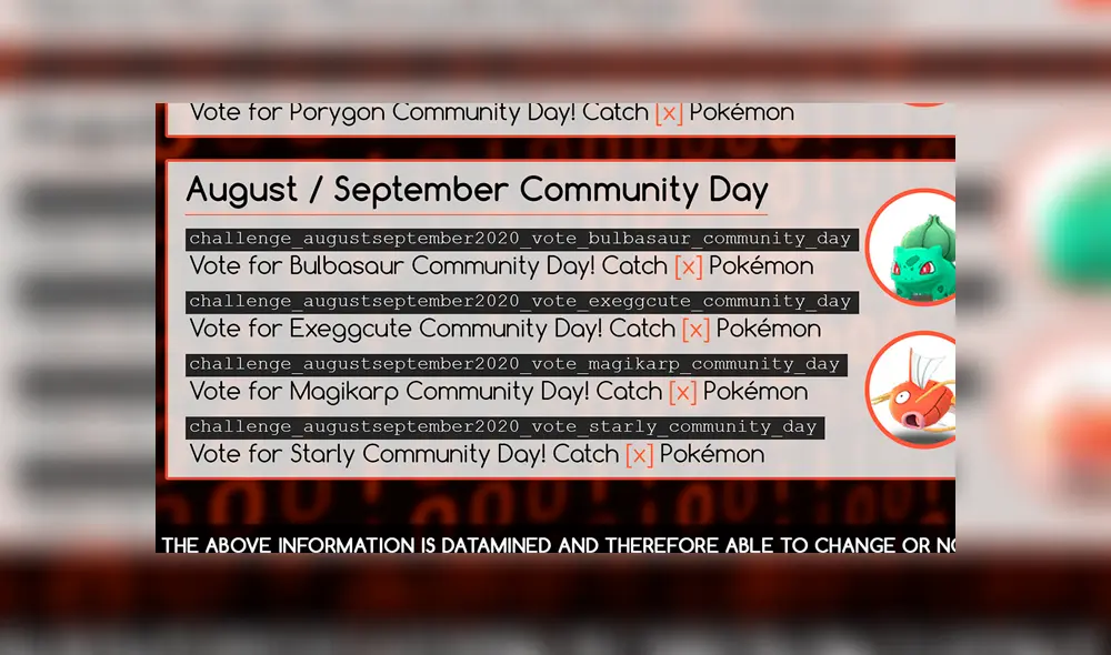 Y algunos pokémon ya han tenido un Community Day. Y algunos pokémon ya han tenido un Community Day.