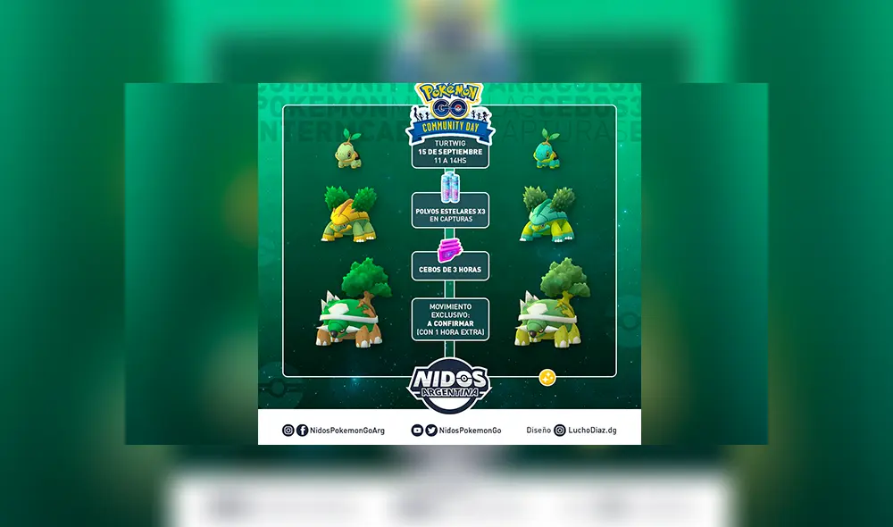 Torterra aprenderá Planta Feroz en el Community Day de Turtwig en Pokémon GO Torterra aprenderá Planta Feroz en el Community Day de Turtwig en Pokémon GO