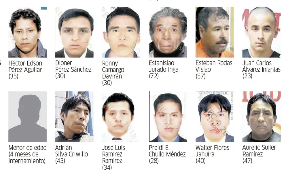 Feminicidio en Perú: el rostro de quienes asesinaron a mujeres [FOTOS]