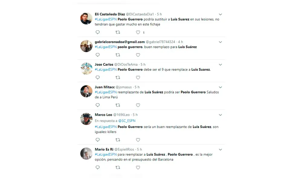 Paolo Guerrero: hinchas del Barcelona eligen al peruano como remplazo de Luis Suárez. Paolo Guerrero: hinchas del Barcelona eligen al peruano como remplazo de Luis Suárez.