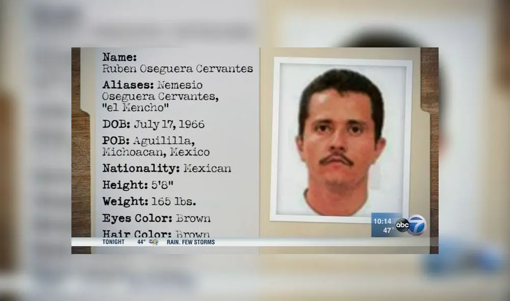 "La peor guerra del narcotráfico": el día que ‘El Mencho’ secuestró a los hijos de ‘El Chapo’. Foto: difusión