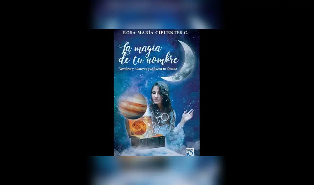 Rosa María Cifuentes presentará su nuevo libro “La magia de tu nombre” Rosa María Cifuentes presentará su nuevo libro “La magia de tu nombre”