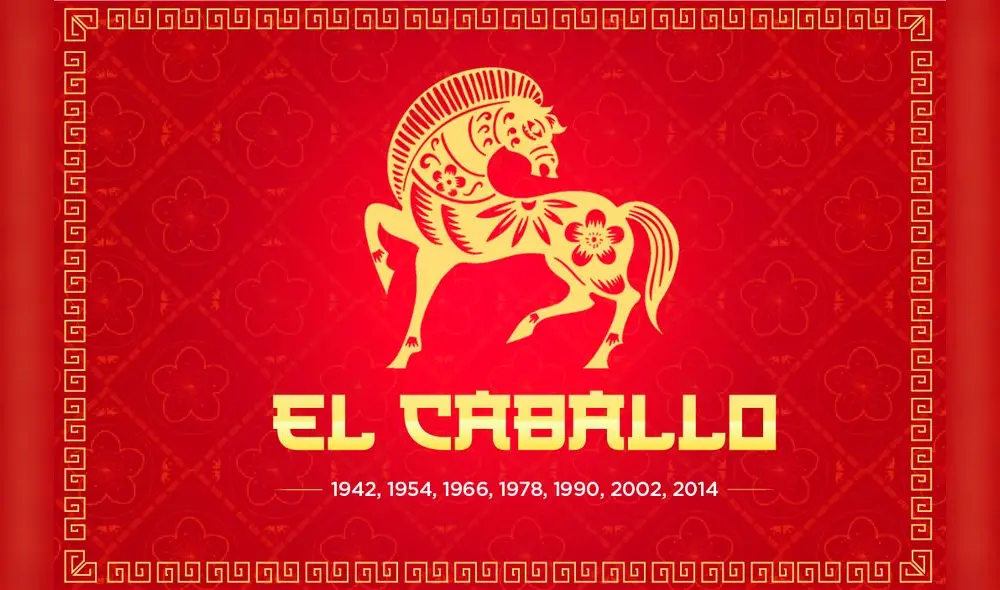 Revisa qué animal te representa en el horóscopo chino 2020. Créditos: Composición GLR.