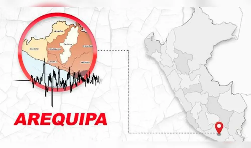 Sismo en Arequipa sorprendió a la provincia de Caylloma. Sismo en Arequipa sorprendió a la provincia de Caylloma.