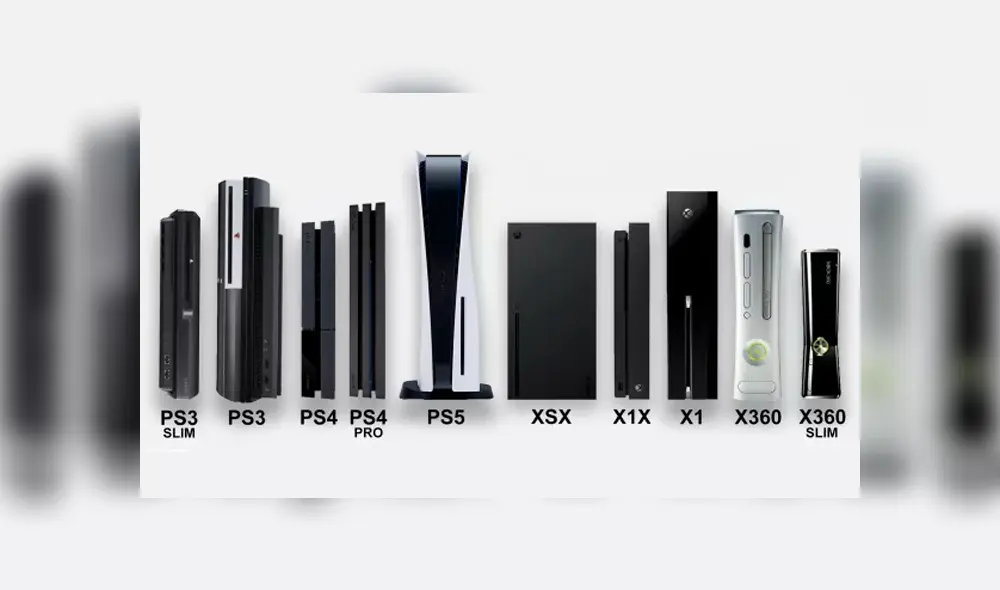 La PS5 es gigantesca y la razón sería la ventilación. La PS5 es gigantesca y la razón sería la ventilación.