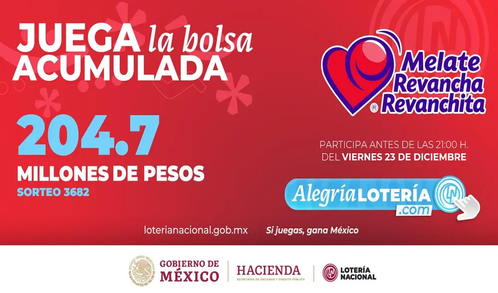 Sorteo Melate, conoce aquí los resultados de la Lotería Nacional del 23 de diciembre. Foto: Twitter/@lotenal