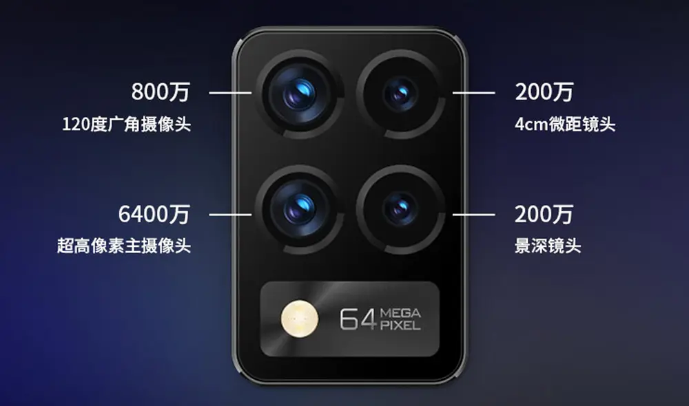 El ZTE Blade 20 Pro integra un set de cuatro cámaras traseras. Foto: ZTE