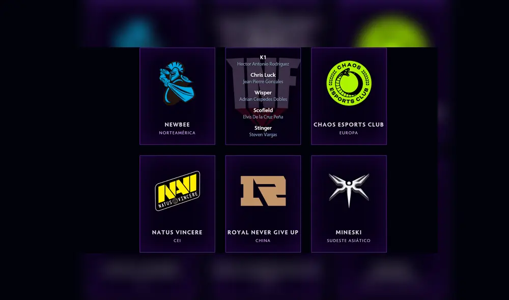 Más de 32 millones de dólares se repartirán entre los 18 equipos clasificados de The International 2019, mundial de Dota 2. Mira el calendario con hora peruana. Más de 32 millones de dólares se repartirán entre los 18 equipos clasificados de The International 2019, mundial de Dota 2. Mira el calendario con hora peruana.