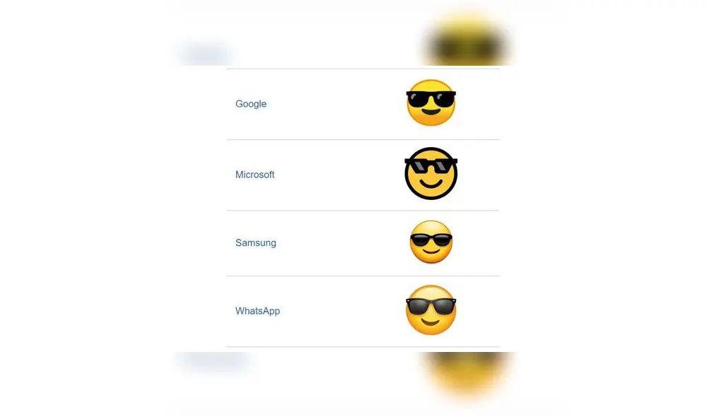 Este singular emoji de WhatsApp se aprobó como parte de Unicode 6.0 en 2010 y se agregó a Emoji 1.0 en 2015.