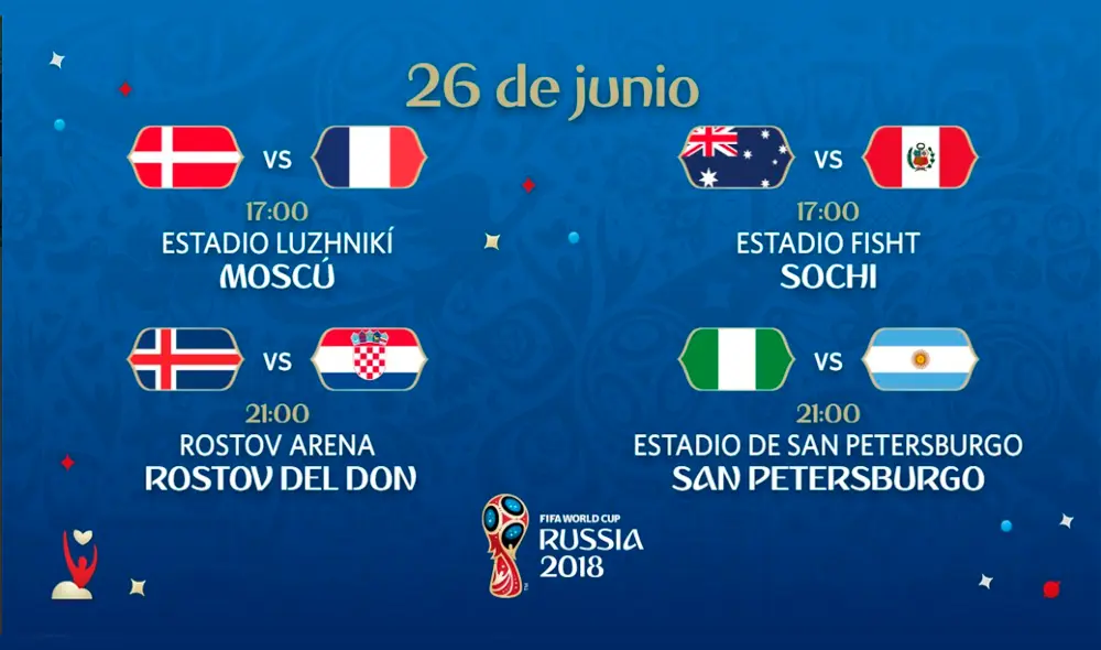 Resultados del Mundial Rusia 2018 | Últimas noticias 