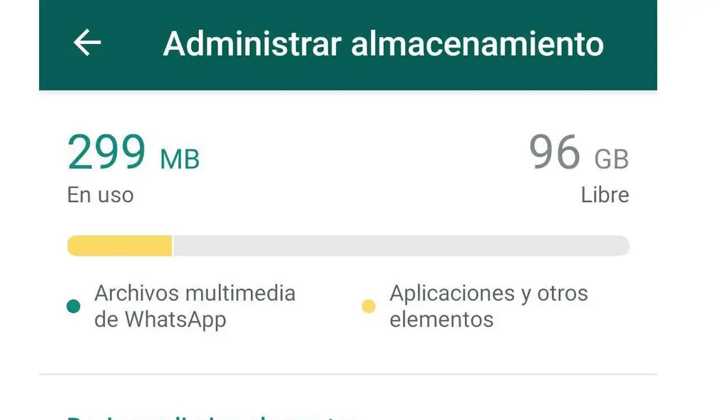 Verás cuanto espacio tienes disponible. Foto: Composición La República