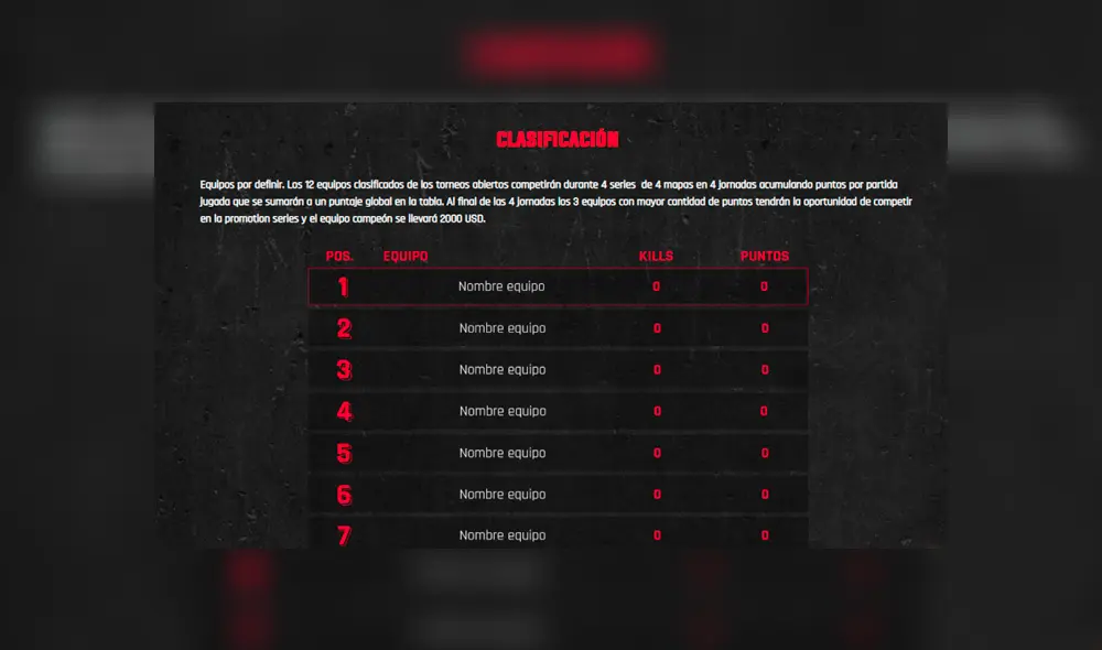 Es necesario no estar alineando a la Free Fire League.