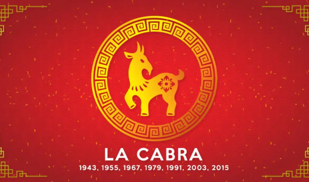 Qué animal soy en el horóscopo chino Qué animal soy en el horóscopo chino