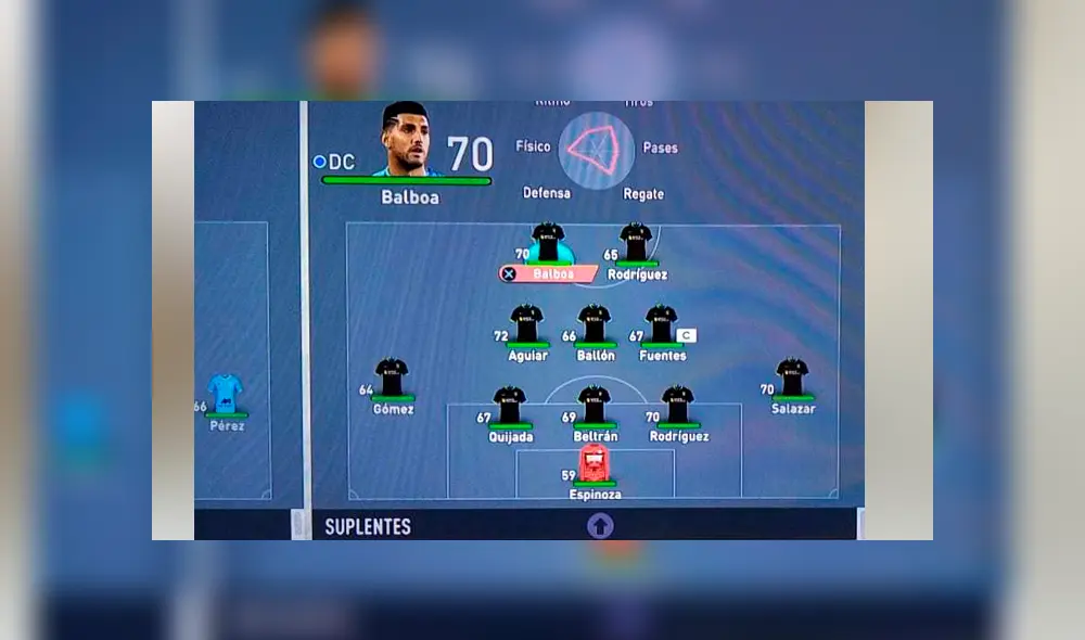 Alineación de Alianza Lima en FIFA 20 (titulares). Alineación de Alianza Lima en FIFA 20 (titulares).