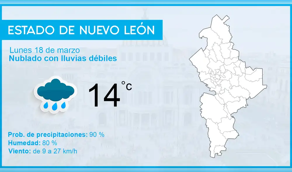 México: Clima y el pronóstico del tiempo para hoy lunes 18 de marzo de 2019