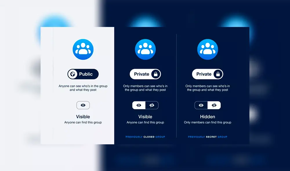 Facebook está actualizando la privacidad y seguridad de los grupos.