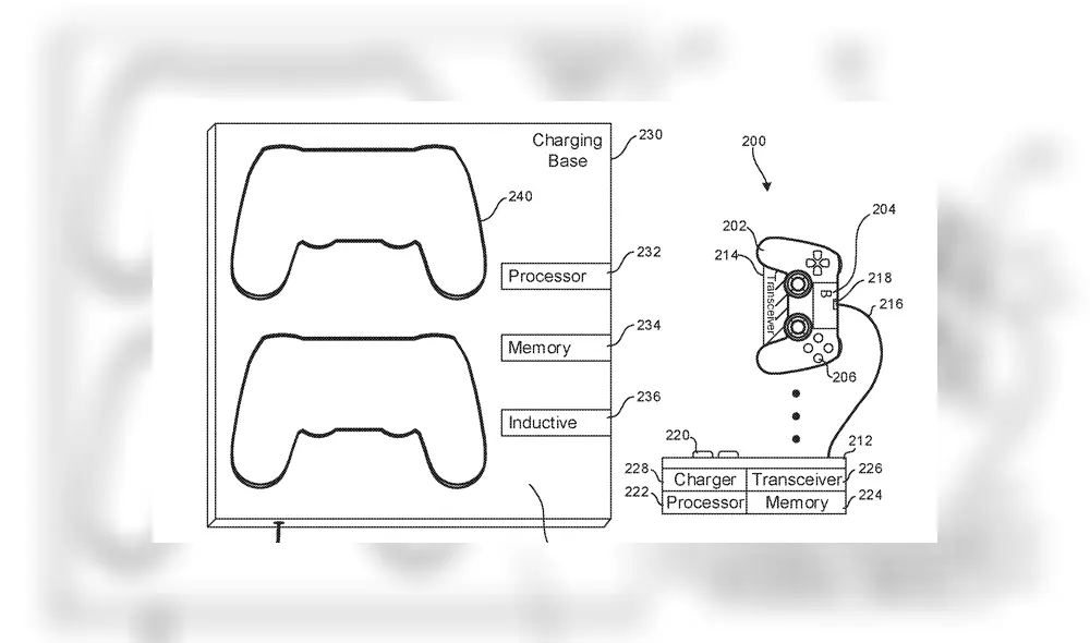 Patente de Sony señala dos piezas con conexión "inductiva" (inalámbrica).