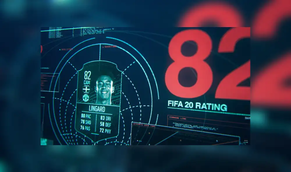 Este es el top 100 de jugadores de FIFA 20 ¿Algún peruano en la lista?