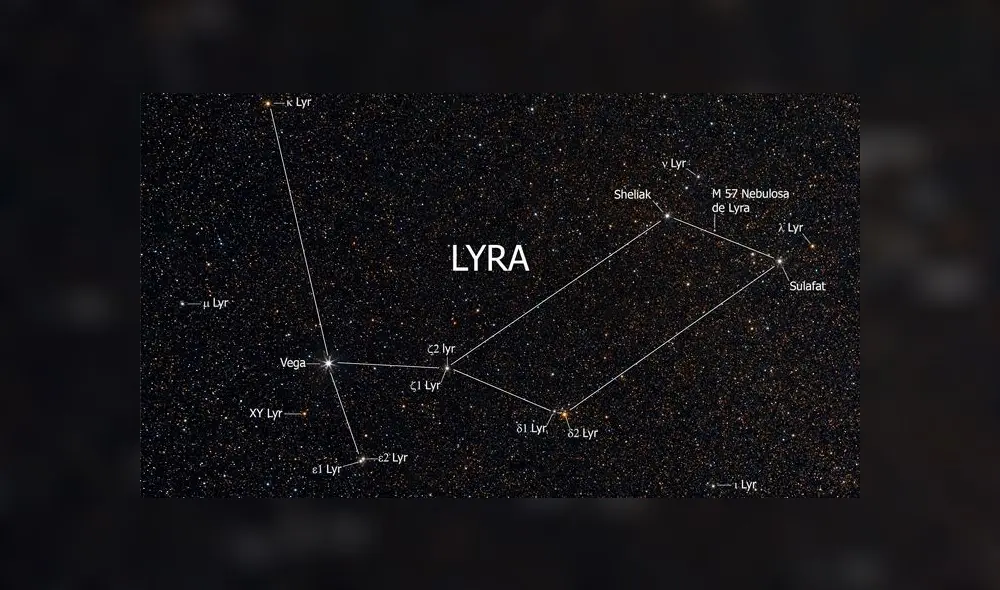 lluvia de estrellas lyra