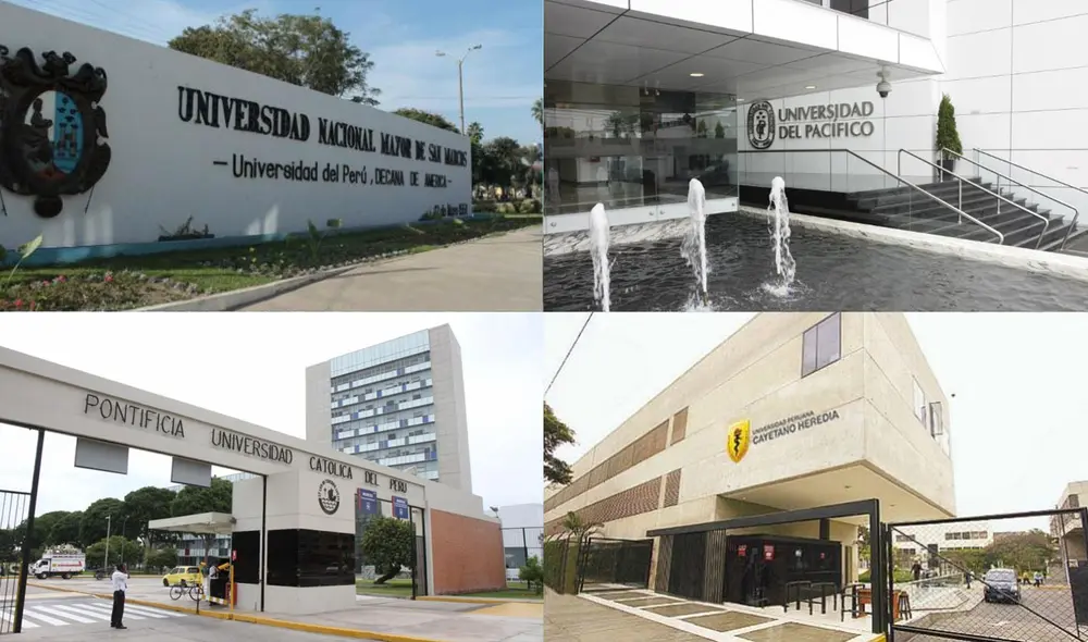 Universidades se encuentran en el TOP 2021 de uno de los rankings más populares en el mundo. Foto: Composición LR