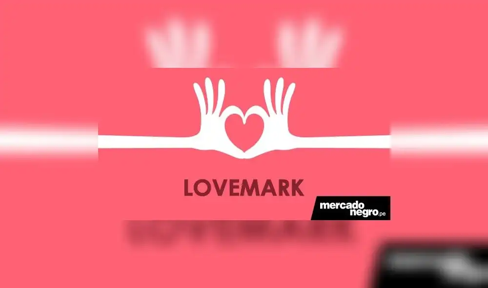 Lovemarks: Marcas peruanas que levantan pasiones