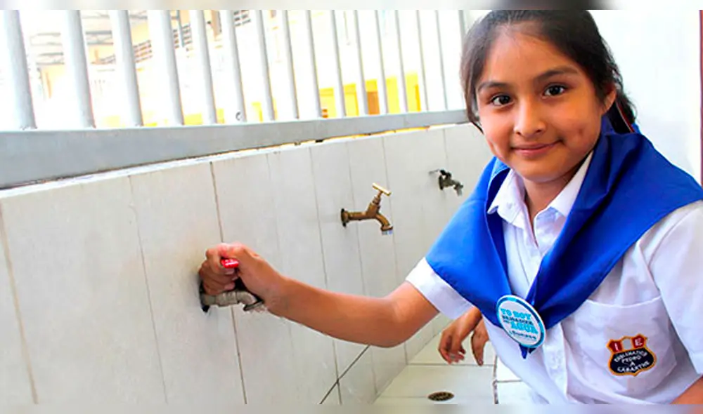 Día Mundial del Agua: ¿Cómo cuidar y usar el agua de forma correcta? Día Mundial del Agua: ¿Cómo cuidar y usar el agua de forma correcta?