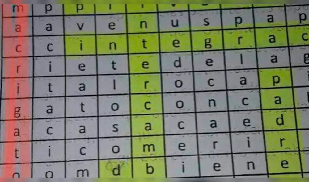 Argentina: indignación por crucigrama que escondía frases contra Macri