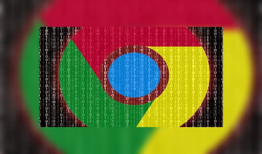 Google ha encontrado dos vulnerabilidades. Google ha encontrado dos vulnerabilidades.