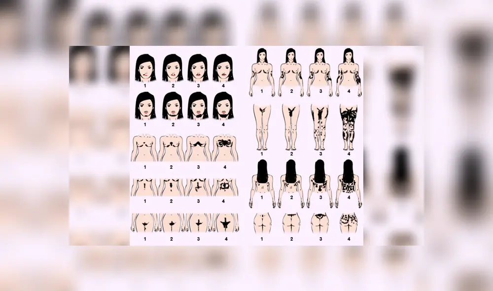 ¿Qué es el hiperandrogenismo y cómo altera las hormonas en las mujeres?