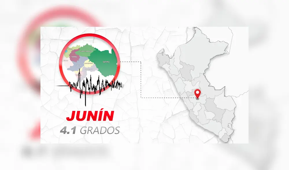 Sismo de magnitud 4.1 se produjo en Huancayo, Junin. Foto: Composición GLR