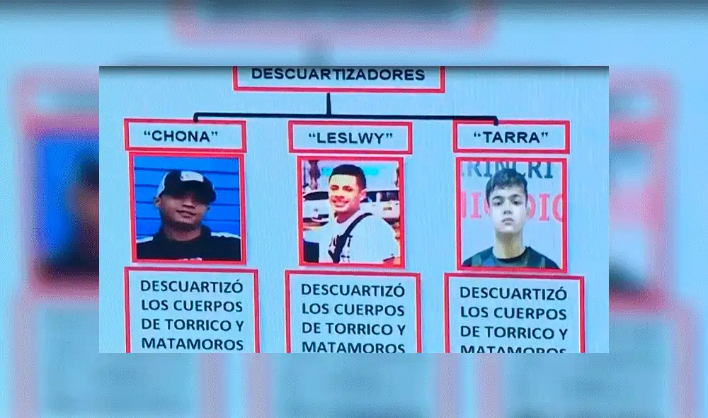 Descuartizamiento - Hostal - Imágenes nuevas Descuartizamiento - Hostal - Imágenes nuevas