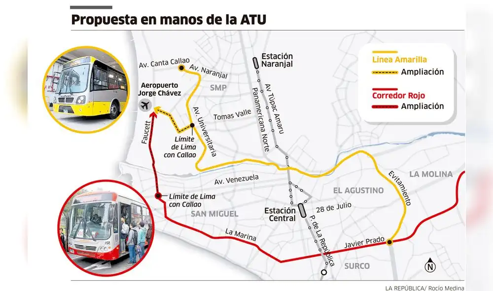 Propuesta en manos de la ATU [INFOGRAFÍA] 