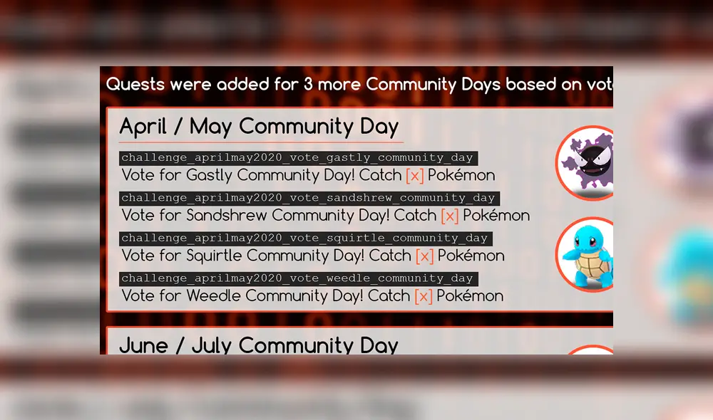 Estos datos están separados por par de meses. Estos datos están separados por par de meses.