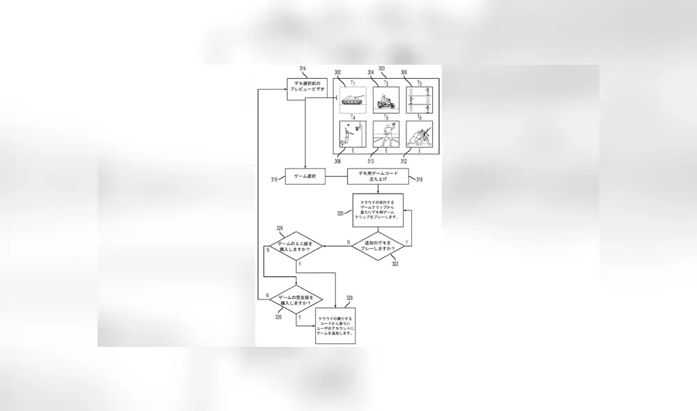 El hallazgo ha dado nuevas esperanzas sobre la retrocompatibilidad de PS5.