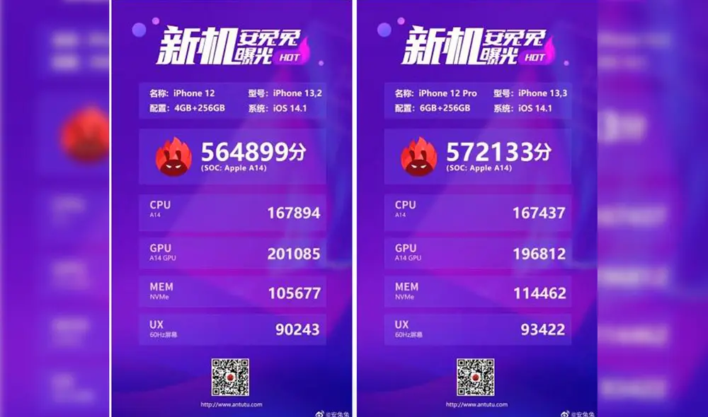 Resultados de los test que realizó AnTuTu a los iPhone 12 e iPhone 12 Pro. Foto: Weibo