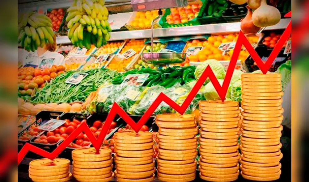 Sueldo básico actual solo cubre el 67,5% de la canasta básica