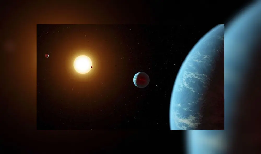 Representación de un sistema planetario alrededor de otra estrella. Imagen: NASA. Representación de un sistema planetario alrededor de otra estrella. Imagen: NASA.