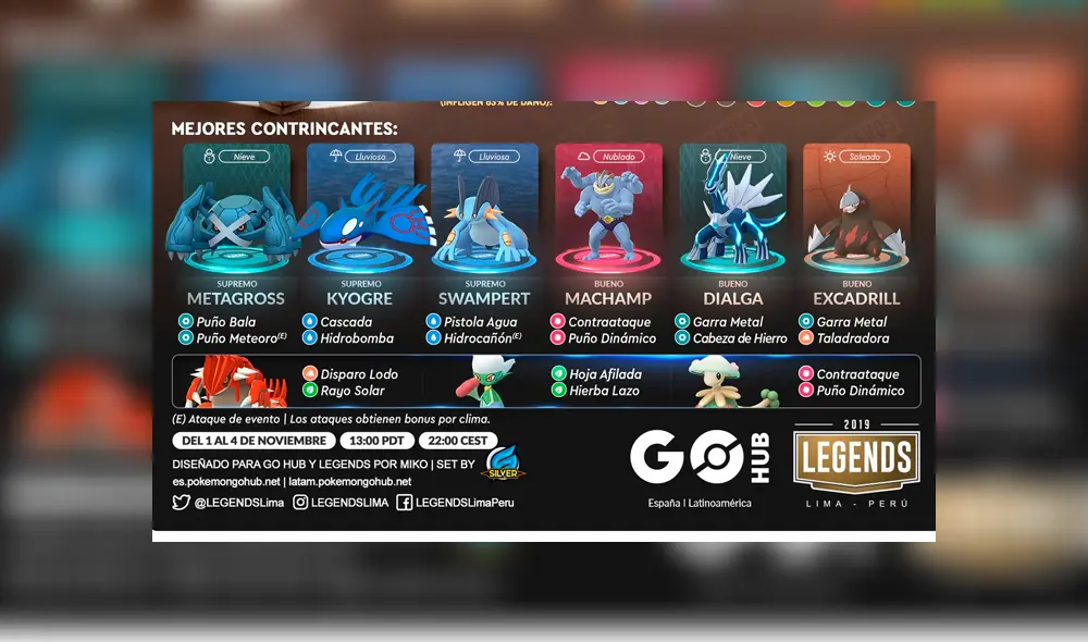 Captura a Regirock en su versión shiny antes del 4 de noviembre. Captura a Regirock en su versión shiny antes del 4 de noviembre.