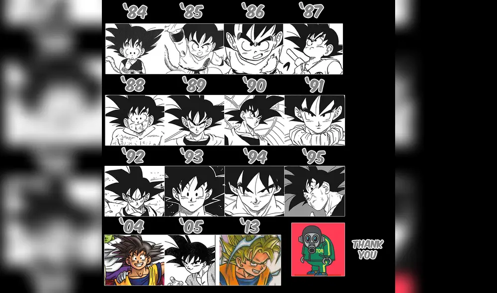 Dragon Ball Super: Mira como ha evolucionado el querido Goku en los últimos 30 años Dragon Ball Super: Mira como ha evolucionado el querido Goku en los últimos 30 años
