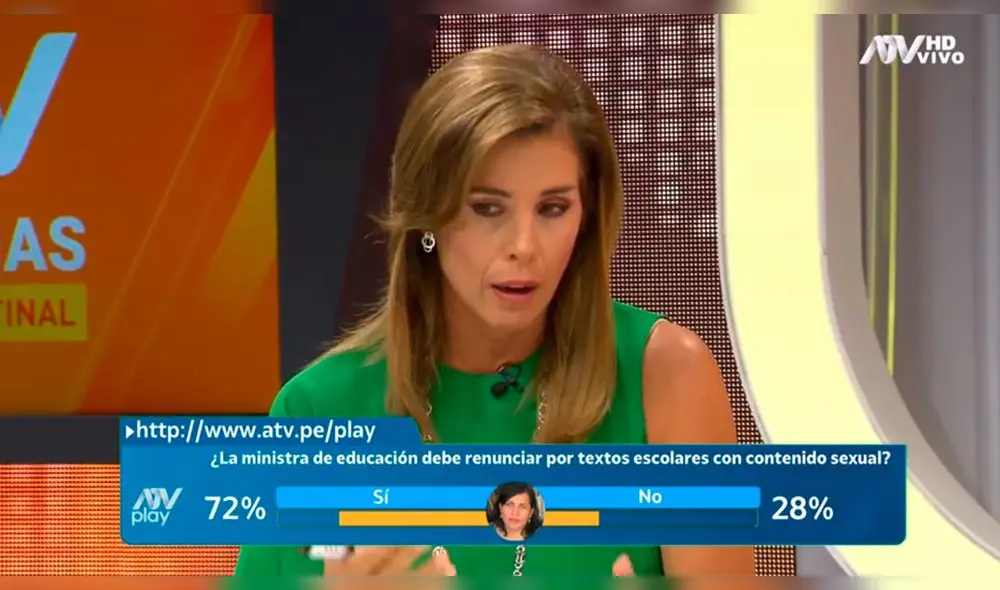 Drusila Zileri reemplazó a Milagros Leiva en noticiero: ¿La volvieron a castigar?