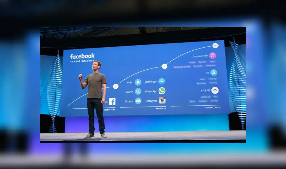 Facebook asegura que se encuentra planeando otras formas para que la comunidad se reúna a través contenido transmitido en vivo.
