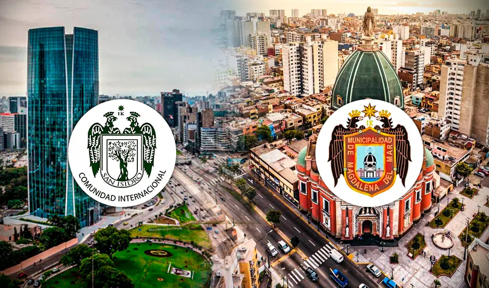 Los distritos de San Isidro y Magdalena del Mar llevan enfrentándose por límites territoriales desde hace muchos años atrás. Foto: composición Gerson Cardoso/Municipalidad de San Isidro/Municipalidad de Magdalena