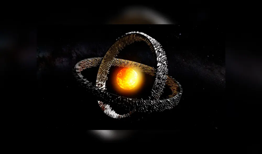 Estrella pierde 70 % de su brillo en 2 días: ¿Se trata de una esfera de Dyson? Estrella pierde 70 % de su brillo en 2 días: ¿Se trata de una esfera de Dyson?