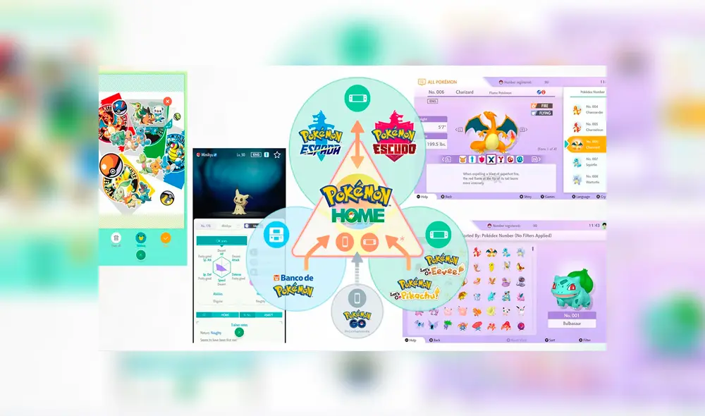 Pokémon Home es la versión regional del banco Pokémon, que la Pokédex Nacional, el GTS y la función de transferir criaturas entre videojuegos. Pokémon Home es la versión regional del banco Pokémon, que la Pokédex Nacional, el GTS y la función de transferir criaturas entre videojuegos.
