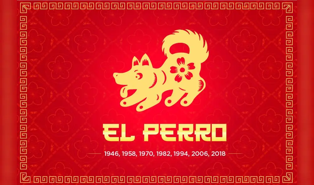 Revisa qué animal te representa en el horóscopo chino 2020. Créditos: Composición GLR.