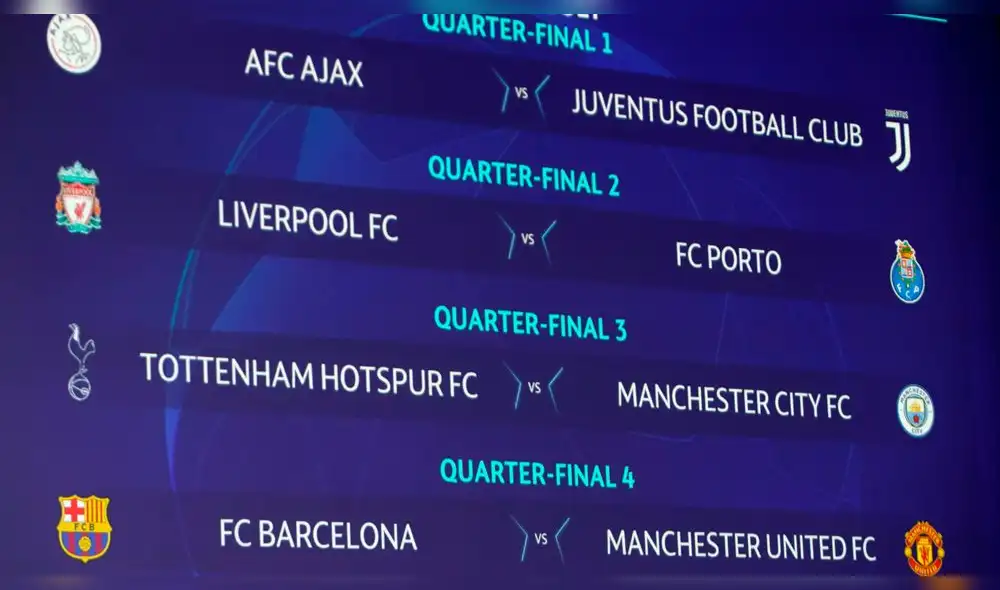 Champions League: así quedaron las llaves para los cuartos de final 