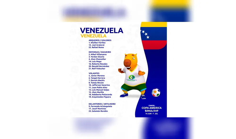 Descarga el Fixture completo de la Copa América Brasil 2019 con la programación detallada Descarga el Fixture completo de la Copa América Brasil 2019 con la programación detallada