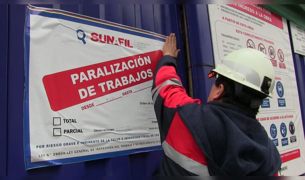 Sunafil paralización Sunafil paralización