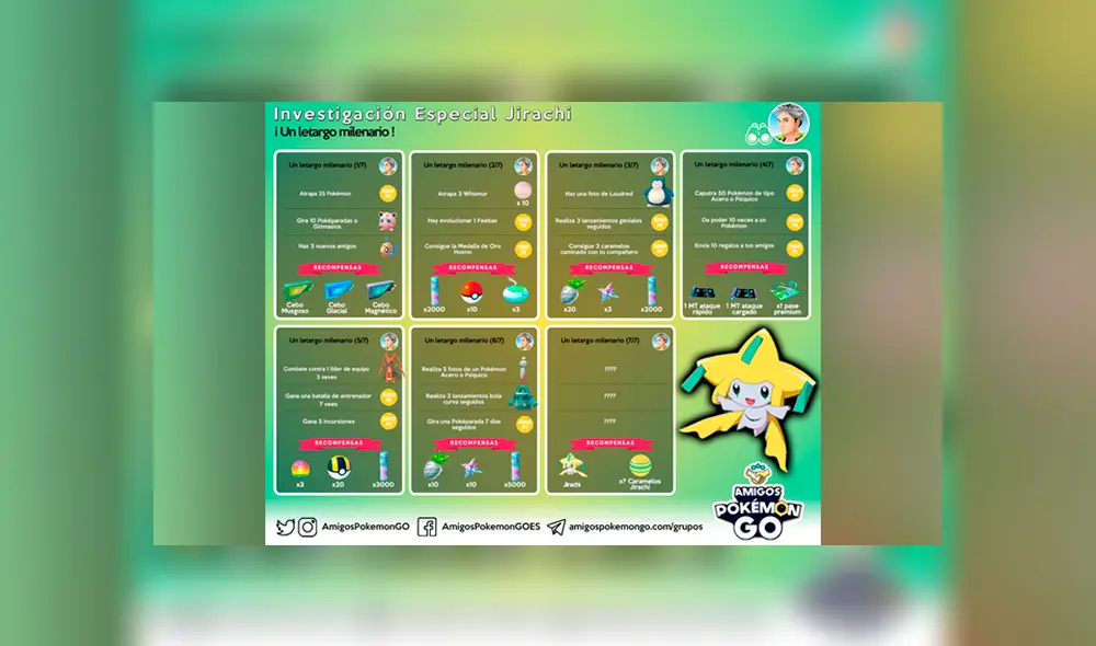 Guía de misiones y recompensas de la investigación especial de Jirachi en Pokémon GO. Guía de misiones y recompensas de la investigación especial de Jirachi en Pokémon GO.