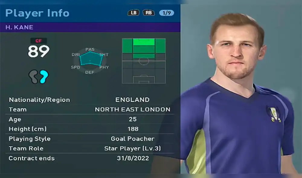 PES 2019: ¿Cuáles son los nombres de los equipos y ligas no licenciadas?